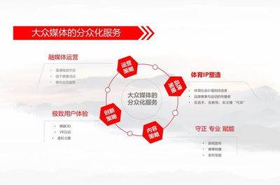 國廣東方總經(jīng)理毛衛(wèi)兵 使命擔(dān)當(dāng)，穩(wěn)健前行——數(shù)字內(nèi)容制作服務(wù)的實踐與展望