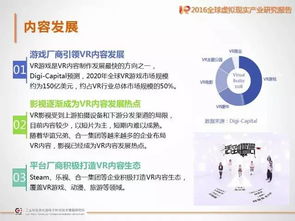 重磅發(fā)布 工信部《2016全球虛擬現(xiàn)實產(chǎn)業(yè)研究報告》深度解讀數(shù)字內(nèi)容制作服務新機遇